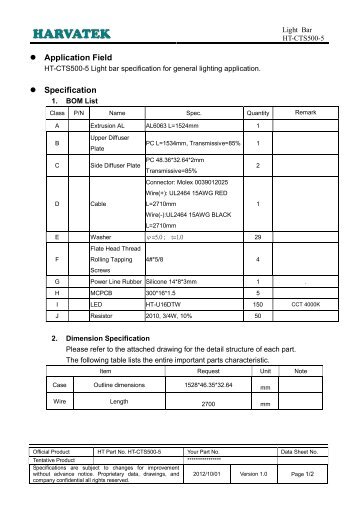 Application Field Specification - Harvatek