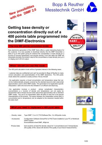 Bopp & Reuther Messtechnik GmbH - ODS-instrumentatie NL