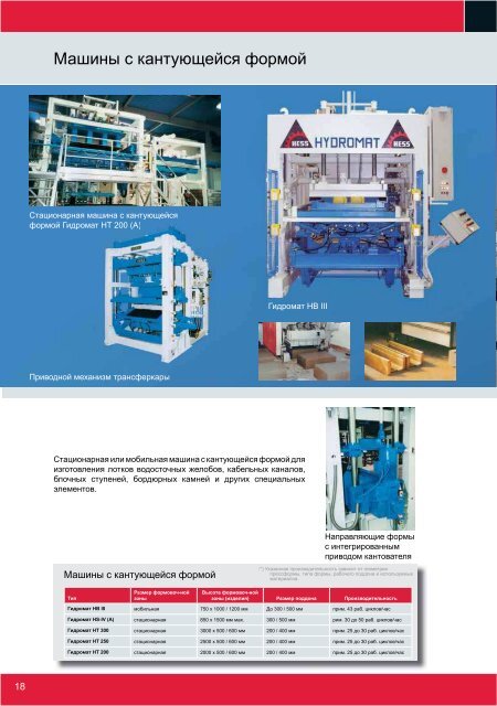 ÐÐµÑÐ¾Ð½Ð¾ÑÐ¾ÑÐ¼Ð¾Ð²Ð¾ÑÐ½ÑÐµ Ð¼Ð°ÑÐ¸Ð½Ñ Ð¸ Ð¾Ð±Ð¾ÑÑÐ´Ð¾Ð²Ð°Ð½Ð¸Ðµ ... - HESS Group