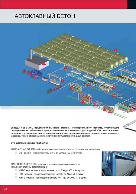 ÐÐµÑÐ¾Ð½Ð¾ÑÐ¾ÑÐ¼Ð¾Ð²Ð¾ÑÐ½ÑÐµ Ð¼Ð°ÑÐ¸Ð½Ñ Ð¸ Ð¾Ð±Ð¾ÑÑÐ´Ð¾Ð²Ð°Ð½Ð¸Ðµ ... - HESS Group