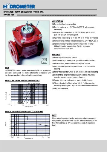 Elster watermeter WPXKA456, WPH-XKA 456 - ODS-instrumentatie ...