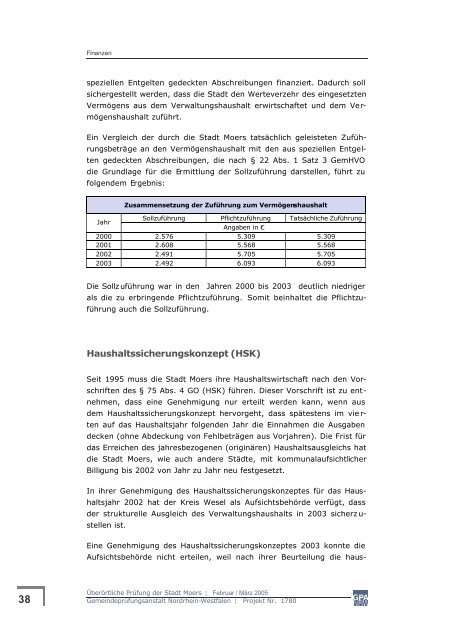 GPA Bericht Moers 2005 - CDU-Moers