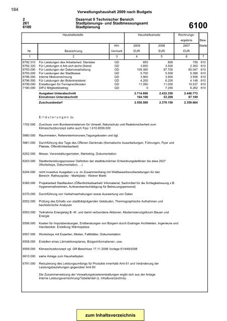 Gesamtplan Zusammenstellung der Einnahmen und ... - Esslingen