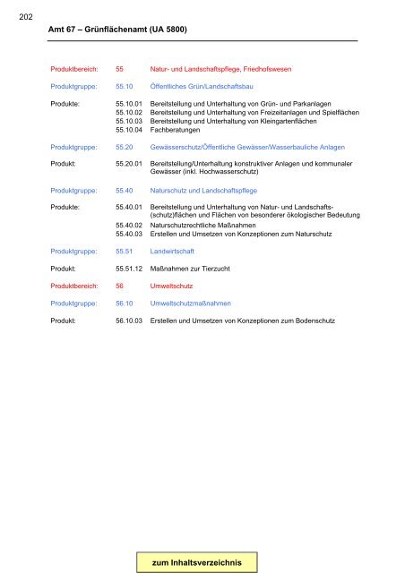 Gesamtplan Zusammenstellung der Einnahmen und ... - Esslingen