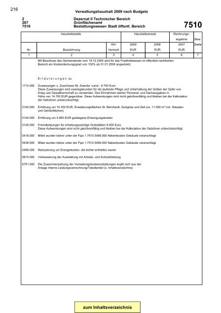 Gesamtplan Zusammenstellung der Einnahmen und ... - Esslingen