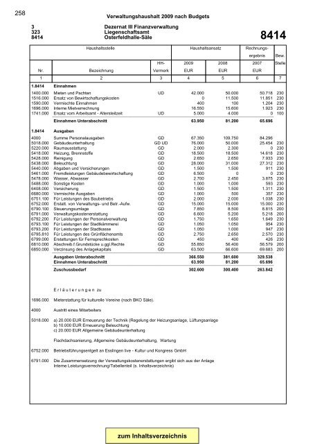 Gesamtplan Zusammenstellung der Einnahmen und ... - Esslingen