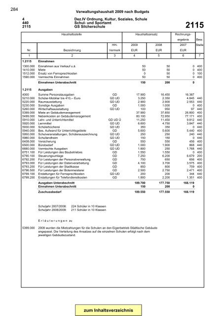 Gesamtplan Zusammenstellung der Einnahmen und ... - Esslingen