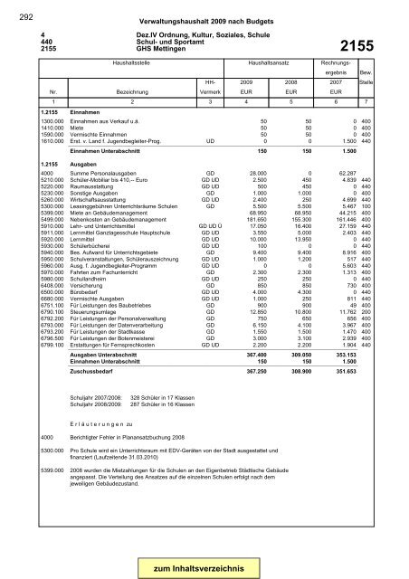 Gesamtplan Zusammenstellung der Einnahmen und ... - Esslingen