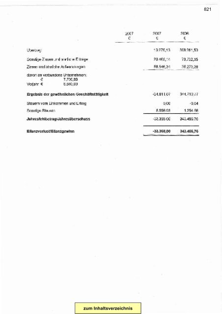 Gesamtplan Zusammenstellung der Einnahmen und ... - Esslingen