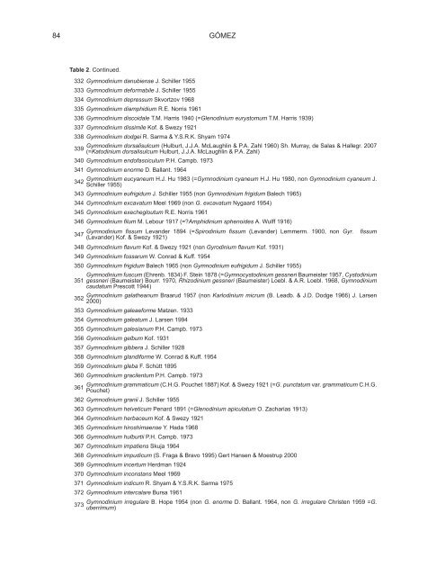 A CHECKLIST AND CLASSIFICATION OF LIVING DINOFLAGELLATES (DINOFLAGELLATA, ALVEOLATA)