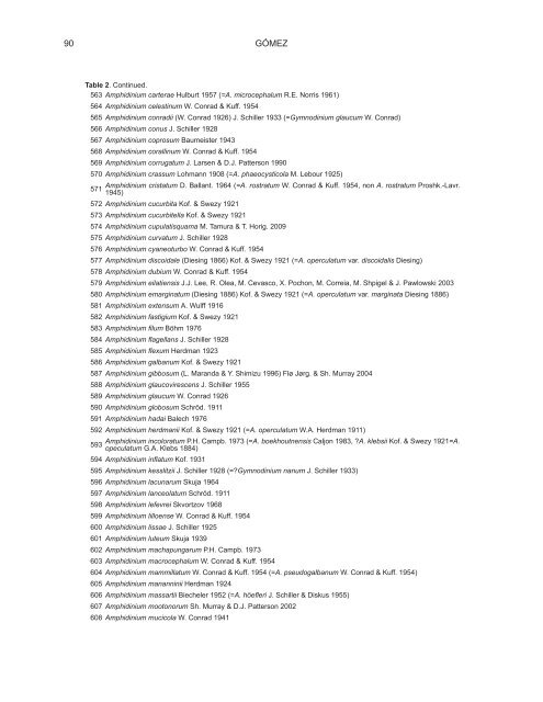 A CHECKLIST AND CLASSIFICATION OF LIVING DINOFLAGELLATES (DINOFLAGELLATA, ALVEOLATA)