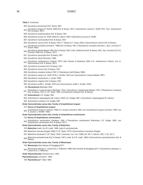 A CHECKLIST AND CLASSIFICATION OF LIVING DINOFLAGELLATES (DINOFLAGELLATA, ALVEOLATA)