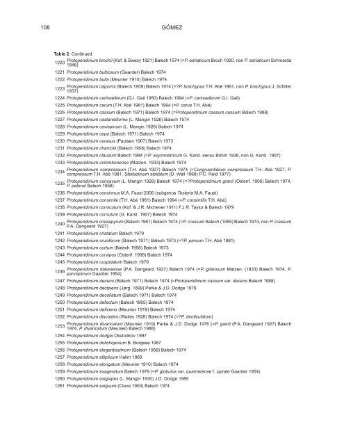 A CHECKLIST AND CLASSIFICATION OF LIVING DINOFLAGELLATES (DINOFLAGELLATA, ALVEOLATA)