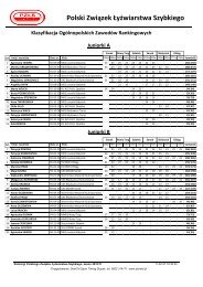 Rankingi PZÅS - Klub Sportowy OrzeÅ - ElblÄg