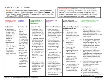 Action Plan Template - Coventry High School