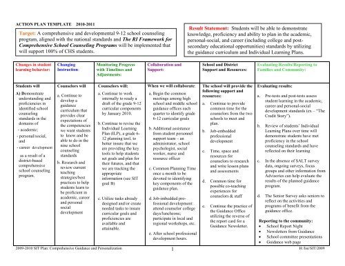 Action Plan Template - Coventry High School