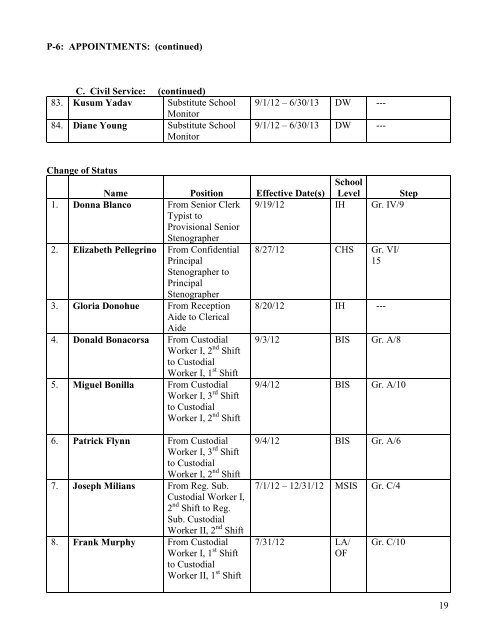 COMMACK PUBLIC SCHOOLS - Commack Union Free School District