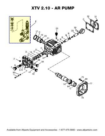 Pressure Washer Repair Manual - Allparts Equipment & Accessories