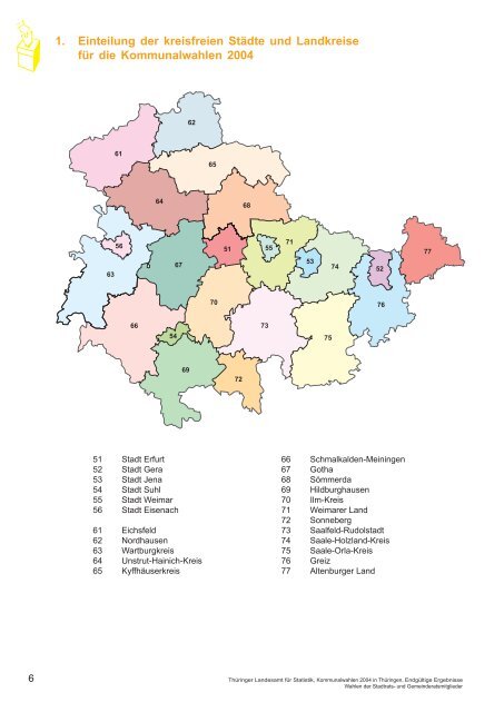 Kommunalwahlen 2004 in Thüringen Endgültige Ergebnisse ...