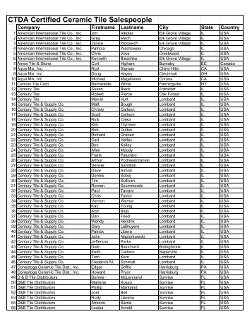 CTDA Certified Ceramic Tile Salespeople - Ceramic Tile Distributor ...