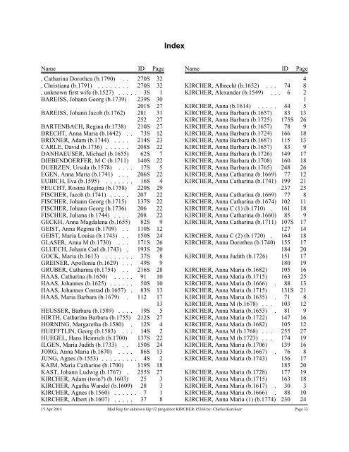 Kircher â BaWue Germany - Kerchner