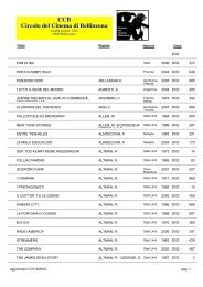 CCB Circolo del Cinema di Bellinzona