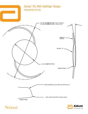 SensarÂ® IOL With OptiEdgeÂ® Design - AMV TecnologÃ­a ca