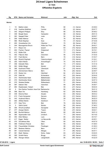 Herren Strecke 2,1 km - Insel - Ligerz - Schwimmen