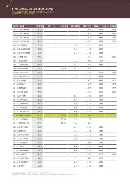 Preisliste B2B-D 1-2.. - troika.org - TROIKA GERMANY GmbH