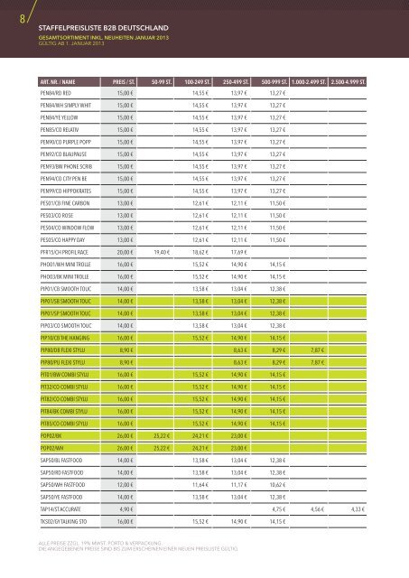 Preisliste B2B-D 1-2.. - troika.org - TROIKA GERMANY GmbH