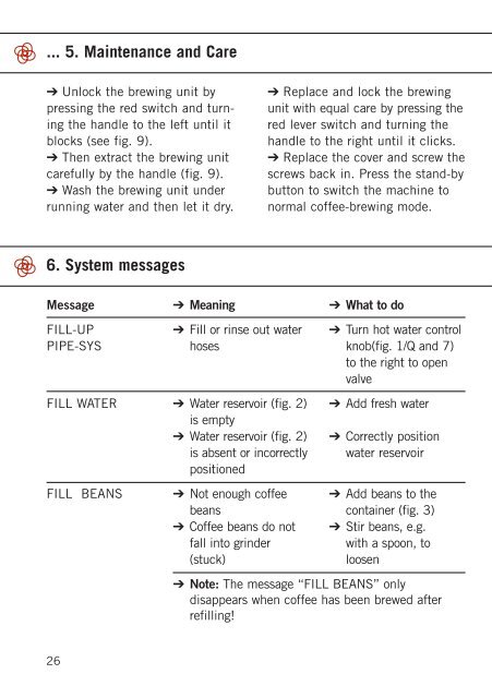 CafeRomatica 720/725/740 (PDF) -  Nivona