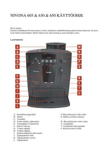 Käyttöohjeet - Nivona