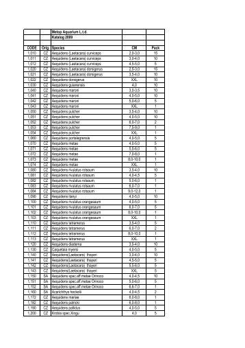 Metop Aquarium L.t.d. Katalog 2009 CODE Orig. Species CM Pack  ...