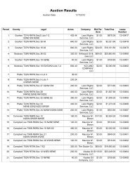 Auction Results - Wyoming State Lands