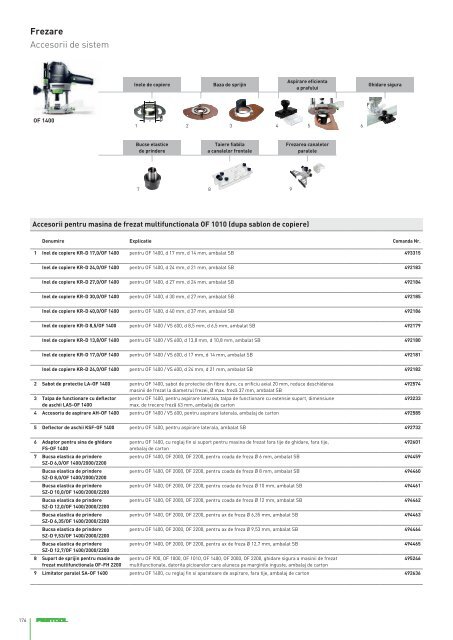 Catalog Festool 2017