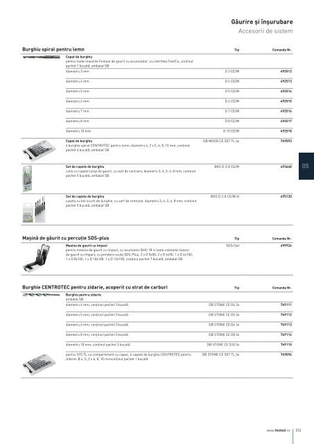 Catalog Festool 2017