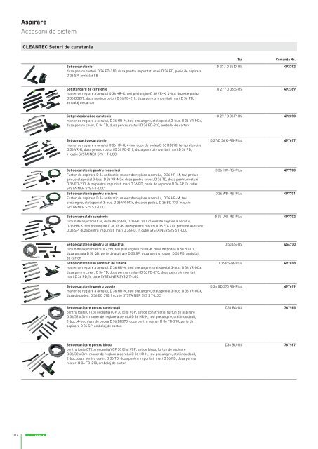 Catalog Festool 2017