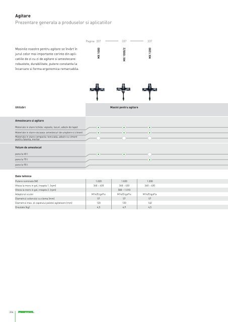 Catalog Festool 2017