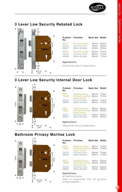 Austyle Security Locks (PDF) - Door Hardware Sydney
