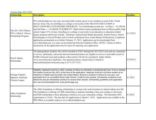 Scholarship List 2011-2012 - Lemont High School