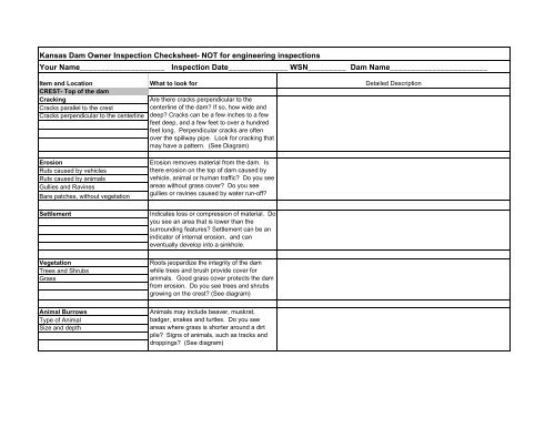 Inspection Checklist for Dam Owners