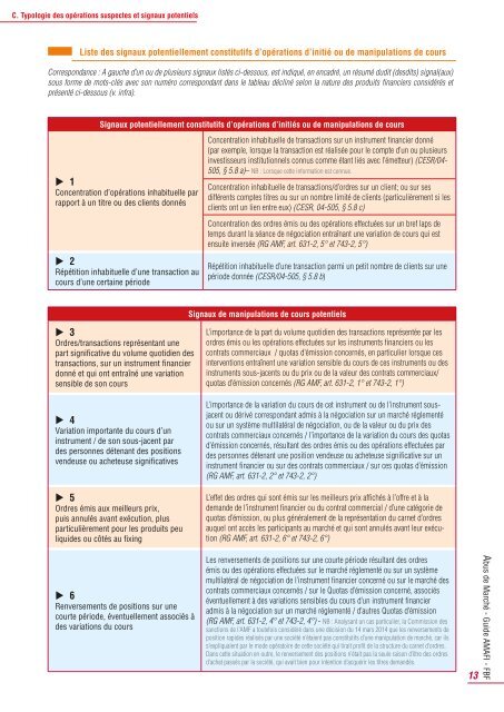 15-21 - guide amafi-fbf - abus de marche - 2015