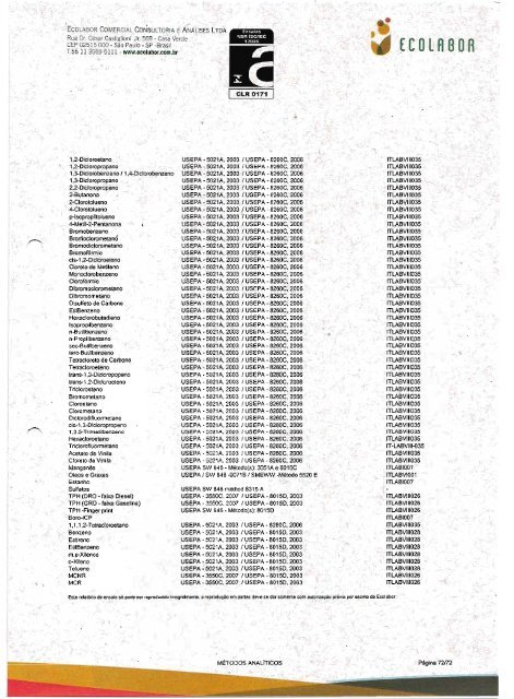 EIA Porto do PIM - Volume 6 - Ipaam