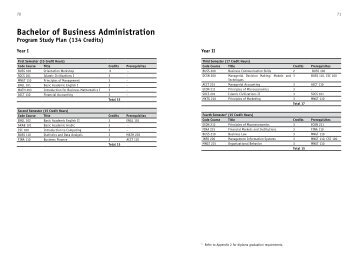 Bachelor of Business Administration Program Study Plan (134 Credits)