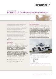 ROHACELLÂ® for the Automotive Industry