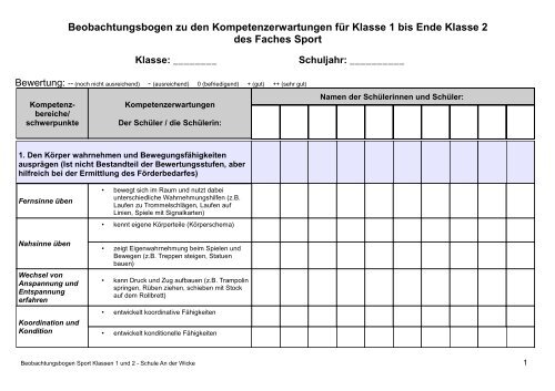 Kindergarten Beobachtungsbogen Zur Ermittlung Des