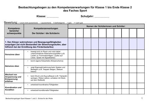 Beobachtungsbogen zu den Kompetenzerwartungen für Klasse 1 ...