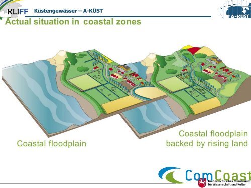 Küstengewässer: A-KÜST - KLIFF