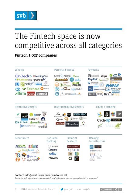SVB-Fintech-Report-2015-digital-version