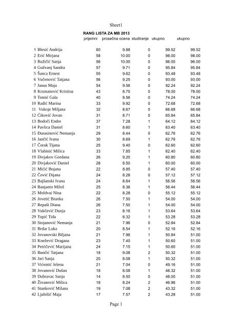 Master akademske studije - PRIMENJENA MATEMATIKA (MB)